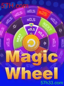 Explorando as Aventuras do Jogo MagicWheel